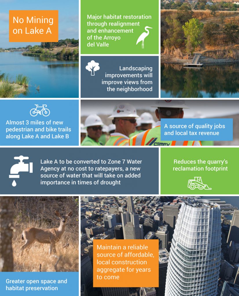 Community Benefits Infographic