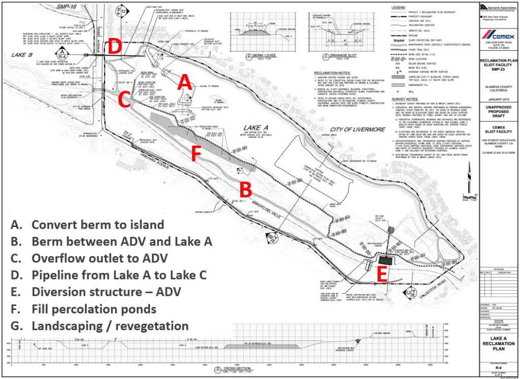 Reclamation map